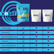 Kosre Septic Tank Pods